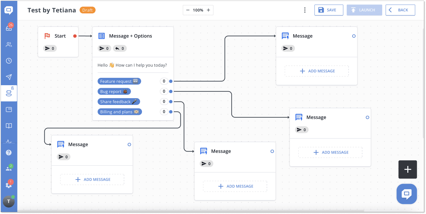 AI Chatbot for Financial & Stock Market preview